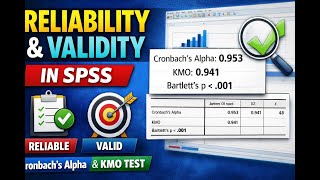 7. Reliability and Validity Test in SPSS | Cronbach’s Alpha & KMO Explained