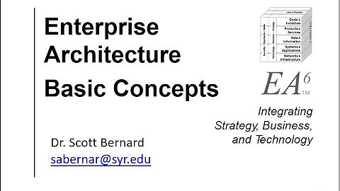 Enterprise Architecture 101