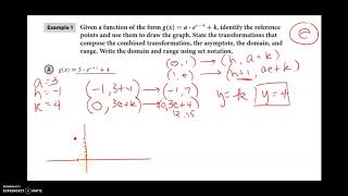 HAlg4 13.3 Base e Part 1