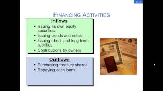 Introduction to Accounting - Chapter 16 Session 1
