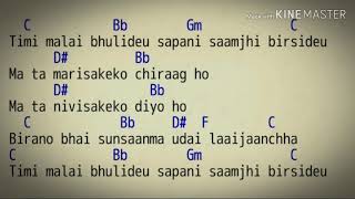 Timi Malai Bhulideu_Adrian Pradhan_Lyrics With Guitar Chords.