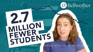 Information Why Public Schools Are Running Out of Students (and Money) Guide