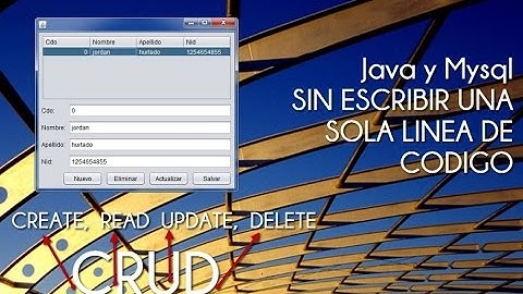 Crear modificar eliminar y consultar en java, CRUD java