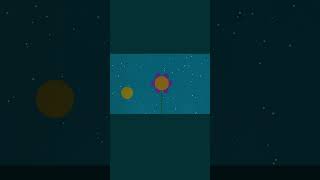 Sunrise Coding | Experience the Tech Sunrise