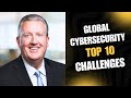 Gregory Garrett Talk - 2024 Global Cybersecurity Leadership Top Ten Challenges &amp; Best Practices