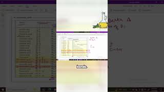 🔥 How to Count Double Bonds in Fatty Acids | Biochemistry Made Easy #basicsteps