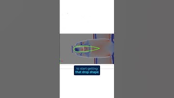 Aerodynamische verbeteringen - de druppelvorm wordt automatisch voorgesteld door AirShaper Design...