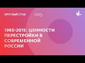 Презентация доклада «1985 – 2015: Ценности перестройки в контексте современной России»