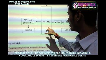 INDOOR MIMO VISIBLE LIGHT COMMUNICATIONS NOVEL ANGLE DIVERSITY RECEIVERS FOR MOBILE USERS