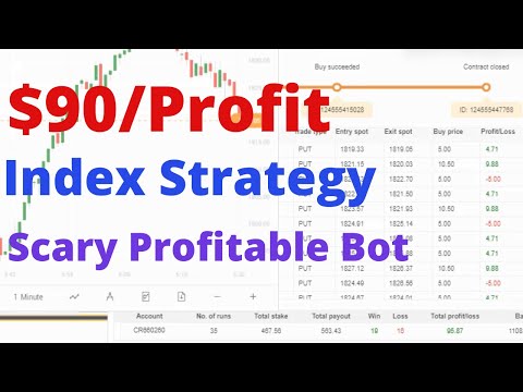 Beware Binary.com Bot - Index Strategy Binary Bot | Scary Profitable And Heartbreaking Bot