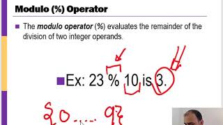 Integers (Division, Modulus Operator, & Overflow) Net Worth