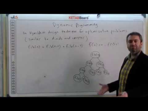 Dynamic Programming: Matrix-Chain-Multiplication (1) - YouTube