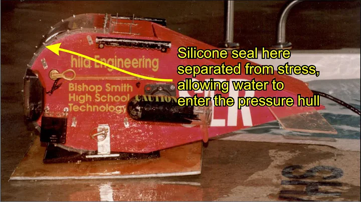 What is prototyping? Robotics: Learn by building