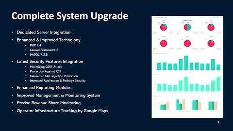 নতুন নিয়মে বিটিআরসি  ডিআইএস রিপোর্ট কিভাবে দিবেন। BTRC DIS ISP WORKSHOP
