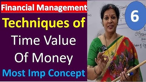6. Techniques of Time Value Of Money from Financial Management Subject In Telugu