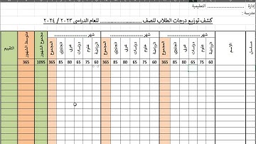 أهم أسرار الاكسل لتصميم كشف احترافي عن درجات الطلاب - خفايا الاكسل - كشف مدهش في excel