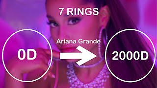 Ariana Grande - 7 Rings 2000 D Use Headphoneama