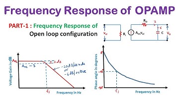 Frequency Response of Opamp Part 1: Frequency Response of Open loop Configuration(English)