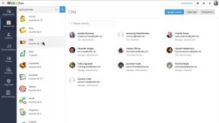Zoho One Panel de Administrador
