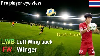 Two positions the Left wingback and wing player eye view