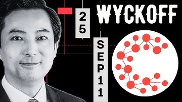 Casper (CSPR) Price Close To Break Out? Wyckoff Price Prediction (Sep 11, 2025)
