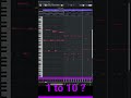 1to10?#melodichouse #electronicmusic #flstudio #melody #edm #music #musicproducer #remix #dancemusic