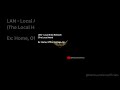 Computer Networking Basics | LAN, WAN, MAN Explained with Examples (HINDI) #cybersecurity