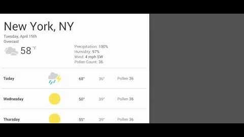 How to make my website adapt to any screen size ?