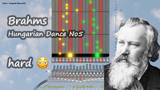 Kalimba tutorial : Brahms - Hungarian Dance No5