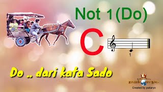 Lagu Do Re Mi Lirik - Karaoke - Minus One - Guide Vokal  -  @pakaryo - HD