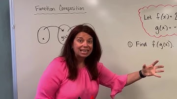 Composition of Functions (Dr. April Strom)