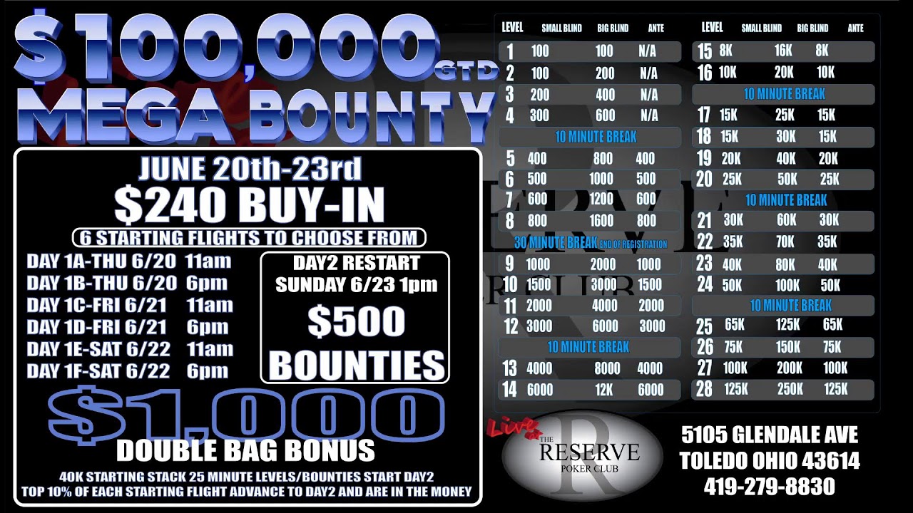 REGULAR JOE POKER SHOW