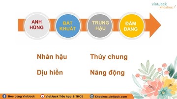 Luyện từ và câu:  Mở rộng vốn từ Nam và nữ - Tuần 31 - Tiếng Việt lớp 5