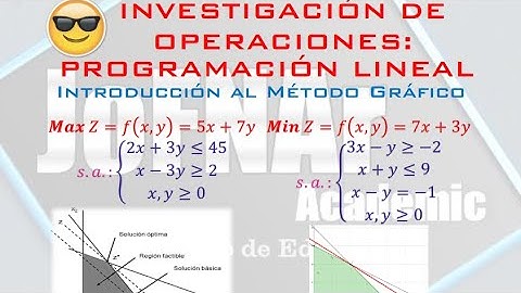 Investigación de Operaciones: Programación Lineal - Introducción a Optimización por Método Gráfico