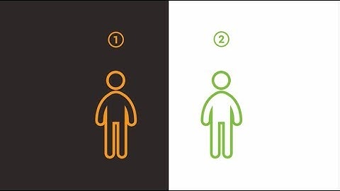 WriterAccess Risk Free Guarantee