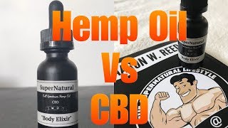Full Spectrum Hemp Oil Explained Without the Hype