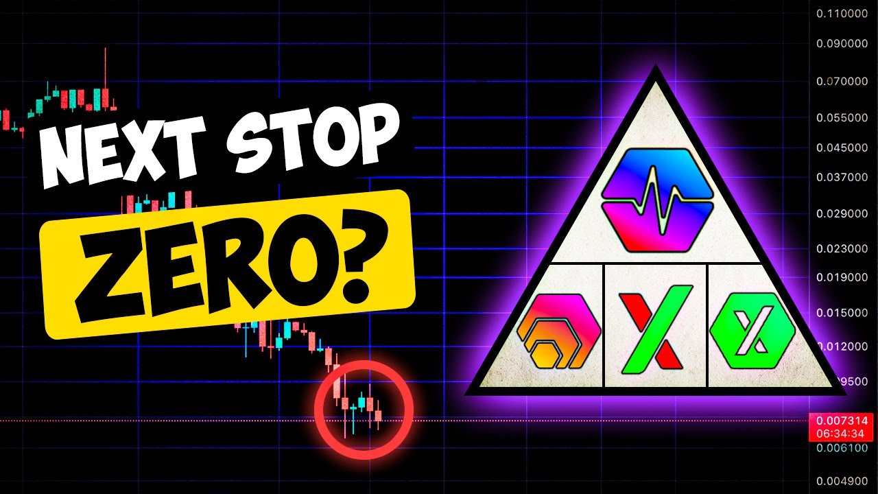 PulseChain & PulseX are a MASSIVE DISAPPOINTMENT | Price Prediction On  Richard Heart’s Projects