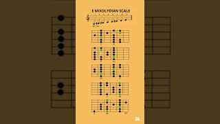 E Mixolydian Scale - The 5 Guitar Boxes