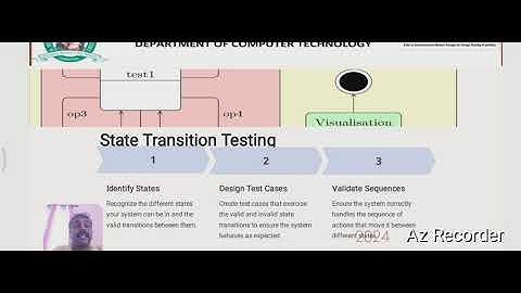 Amuthan|Assistant  Professor |Test case design |SNS institutions| Lecture video