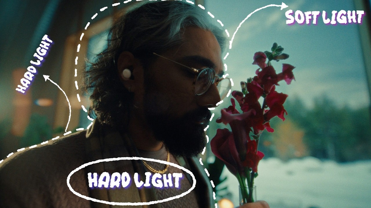 How to light a Google Spec Commercial on a BUDGET