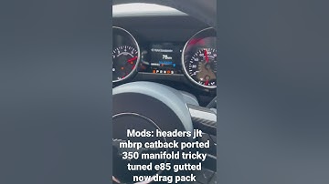 Tricky performance 40 roll 10r80 mods displayed in video