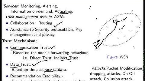 Trust Computation in Sensor Networks