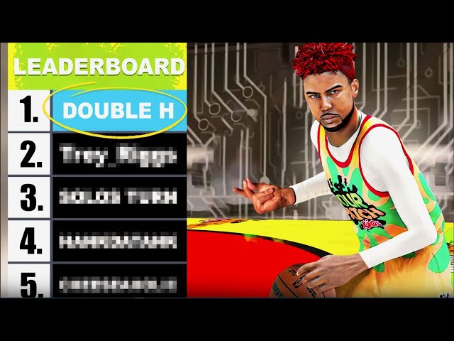 The 3pt Line was REMOVED in this *NEW* Sour Patch Kids Event! Placing Top 5 on the Best Builds 2k24! class=