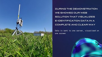 How to easily visualize data from ADS-B, Flarm, Remote ID and HOD on one screen?