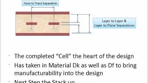 Design Considerations for High Speed PCB