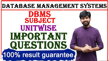 database management systems important questions | btech jntuh | dbms important questions r18