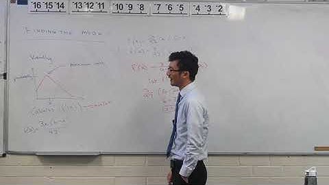 Mode of a Probability Density Function