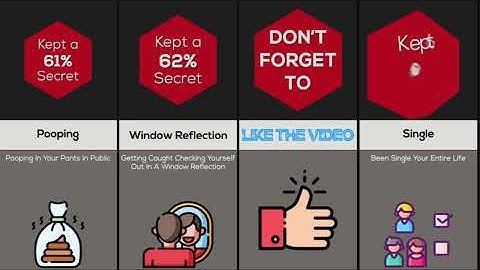 Comparison Embarrassing: Moments That You Kept A Secret