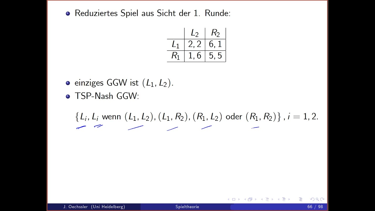 Spieltheorie 5b Wiederholte Spiele