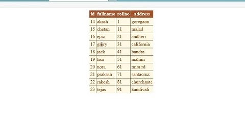 ASP.NET C# Tutorial: Sorting Data in Alphabetical Order | Appending Data Alphabetically
